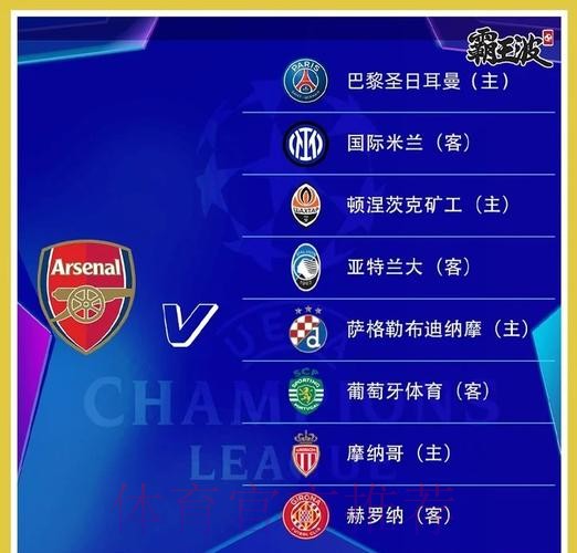 欧冠分档:切尔西进一档!皇萨文+曼联红军死亡二档 欧冠分档:切尔西进一档!皇萨文+曼联红军死亡二档