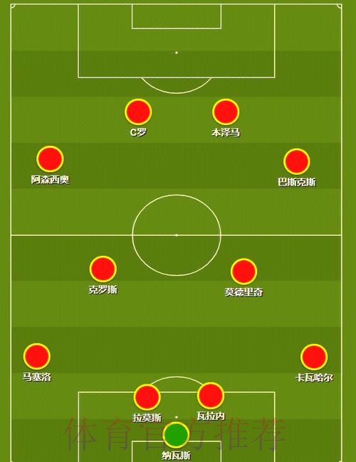 马竞仅1射正! 齐达内执教皇马西甲对阵马竞不败