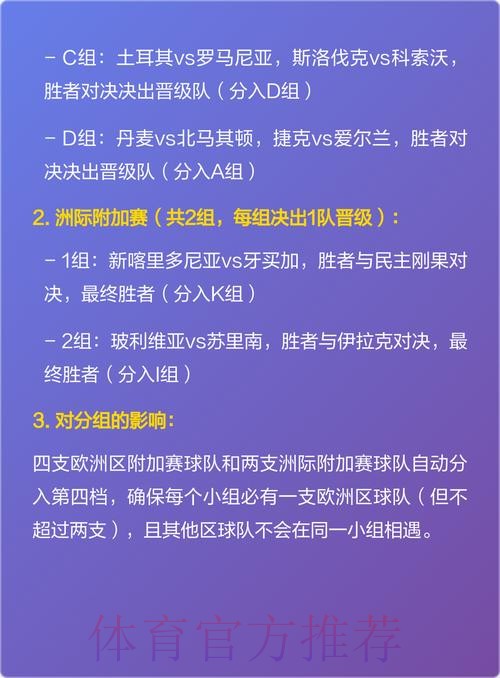 2026世界杯各场次比分排名揭晓